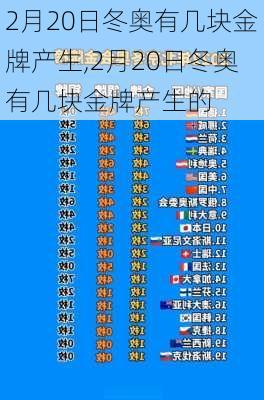 2月20日冬奥有几块金牌产生,2月20日冬奥有几块金牌产生的