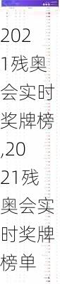 2021残奥会实时奖牌榜,2021残奥会实时奖牌榜单