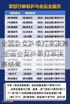 全运会女乒单打半决赛,全运会女乒单打半决赛结果