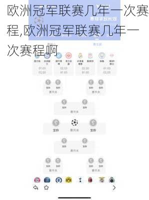 欧洲冠军联赛几年一次赛程,欧洲冠军联赛几年一次赛程啊