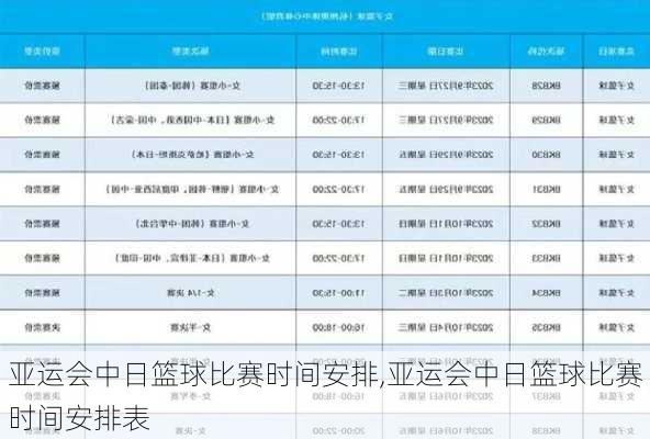 亚运会中日篮球比赛时间安排,亚运会中日篮球比赛时间安排表