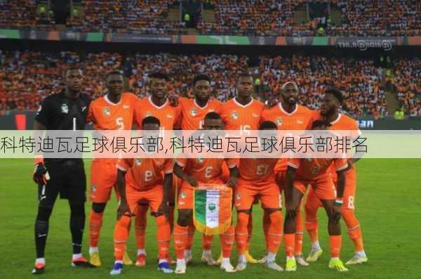 科特迪瓦足球俱乐部,科特迪瓦足球俱乐部排名