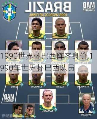 1990世界杯巴西阵容身价,1990年世界杯巴西队员