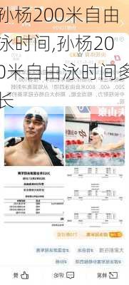 孙杨200米自由泳时间,孙杨200米自由泳时间多长