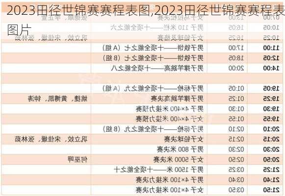 2023田径世锦赛赛程表图,2023田径世锦赛赛程表图片