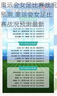 奥运会女足比赛战况预测,奥运会女足比赛战况预测最新
