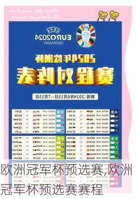 欧洲冠军杯预选赛,欧洲冠军杯预选赛赛程