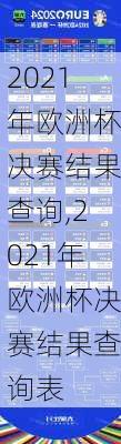2021年欧洲杯决赛结果查询,2021年欧洲杯决赛结果查询表