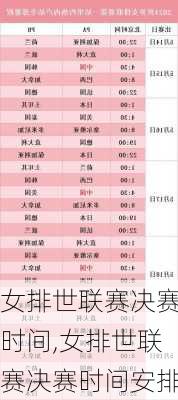 女排世联赛决赛时间,女排世联赛决赛时间安排