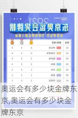 奥运会有多少块金牌东京,奥运会有多少块金牌东京