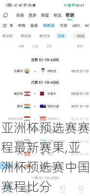 亚洲杯预选赛赛程最新赛果,亚洲杯预选赛中国赛程比分