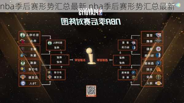 nba季后赛形势汇总最新,nba季后赛形势汇总最新
