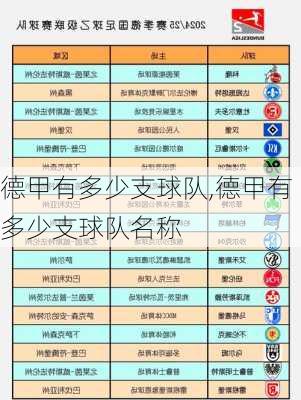 德甲有多少支球队,德甲有多少支球队名称