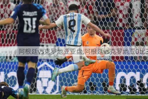 阿根廷vs克罗地亚亚盘,阿根廷vs克罗地亚0比3
