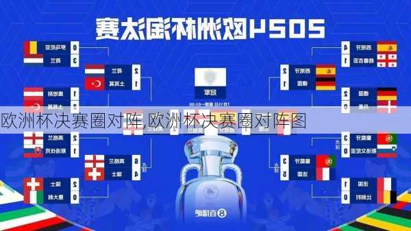 欧洲杯决赛圈对阵,欧洲杯决赛圈对阵图