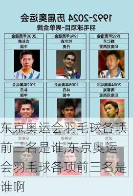 东京奥运会羽毛球各项前三名是谁,东京奥运会羽毛球各项前三名是谁啊