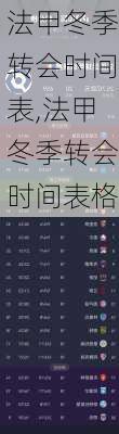 法甲冬季转会时间表,法甲冬季转会时间表格