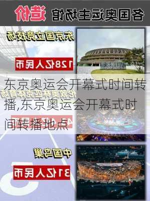 东京奥运会开幕式时间转播,东京奥运会开幕式时间转播地点