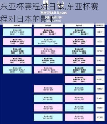东亚杯赛程对日本,东亚杯赛程对日本的影响