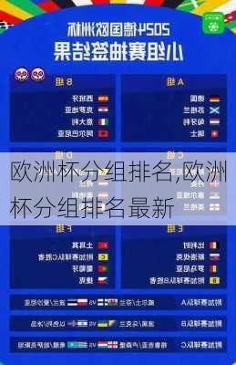 欧洲杯分组排名,欧洲杯分组排名最新