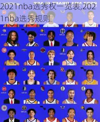 2021nba选秀权一览表,2021nba选秀规则
