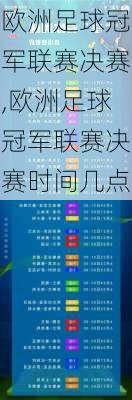 欧洲足球冠军联赛决赛,欧洲足球冠军联赛决赛时间几点