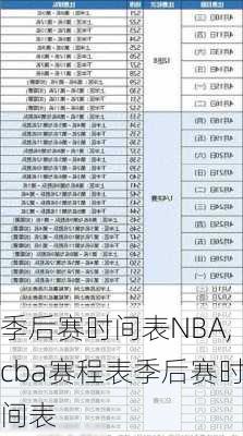 季后赛时间表NBA,cba赛程表季后赛时间表