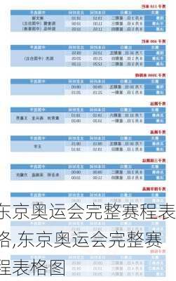 东京奥运会完整赛程表格,东京奥运会完整赛程表格图