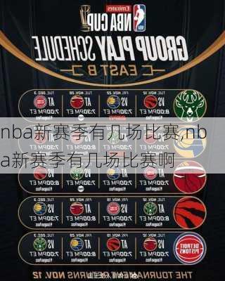 nba新赛季有几场比赛,nba新赛季有几场比赛啊