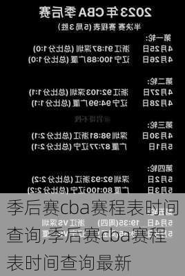 季后赛cba赛程表时间查询,季后赛cba赛程表时间查询最新
