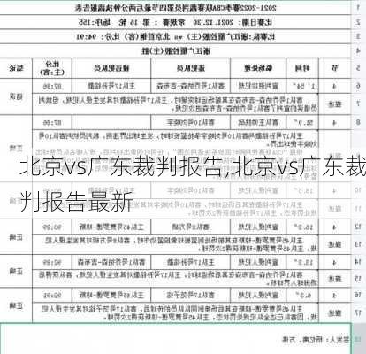 北京vs广东裁判报告,北京vs广东裁判报告最新