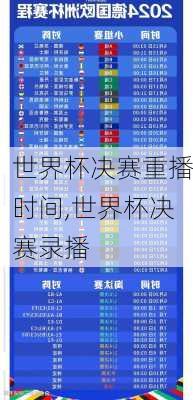 世界杯决赛重播时间,世界杯决赛录播