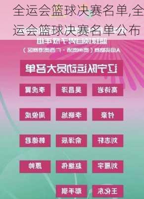 全运会篮球决赛名单,全运会篮球决赛名单公布