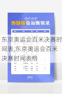 东京奥运会百米决赛时间表,东京奥运会百米决赛时间表格