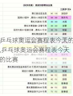 乒乓球奥运会赛程表今天的,乒乓球奥运会赛程表今天的比赛