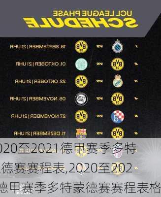 2020至2021德甲赛季多特蒙德赛赛程表,2020至2021德甲赛季多特蒙德赛赛程表格