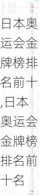 日本奥运会金牌榜排名前十,日本奥运会金牌榜排名前十名