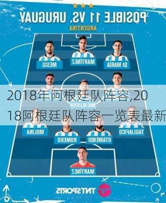 2018年阿根廷队阵容,2018阿根廷队阵容一览表最新