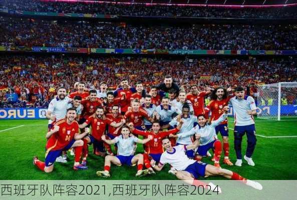 西班牙队阵容2021,西班牙队阵容2024