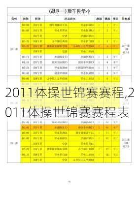 2011体操世锦赛赛程,2011体操世锦赛赛程表