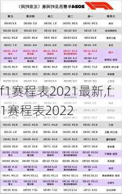 f1赛程表2021最新,f1赛程表2022