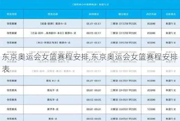 东京奥运会女篮赛程安排,东京奥运会女篮赛程安排表