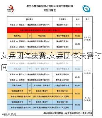 女乒团体决赛,女乒团体决赛时间