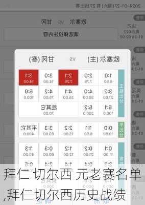 拜仁 切尔西 元老赛名单,拜仁切尔西历史战绩