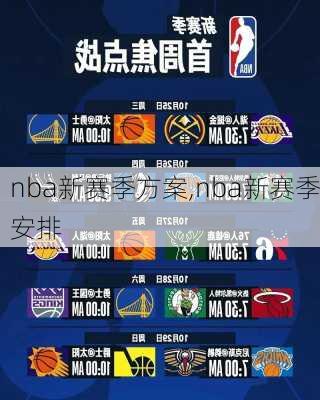 nba新赛季方案,nba新赛季安排