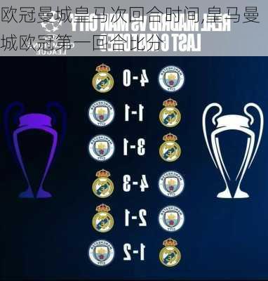 欧冠曼城皇马次回合时间,皇马曼城欧冠第一回合比分