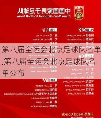 第八届全运会北京足球队名单,第八届全运会北京足球队名单公布