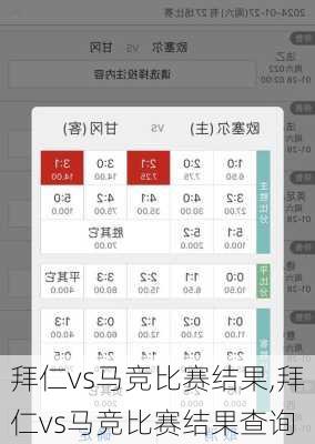 拜仁vs马竞比赛结果,拜仁vs马竞比赛结果查询