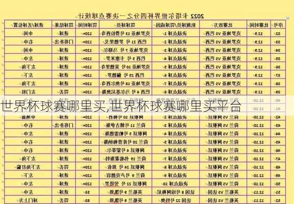 世界杯球赛哪里买,世界杯球赛哪里买平台