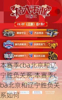本赛季cba北京和辽宁胜负关系,本赛季cba北京和辽宁胜负关系如何